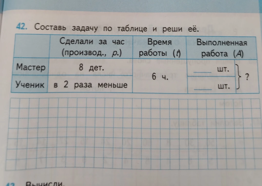 42. Составь задачу по таблице и реши её.