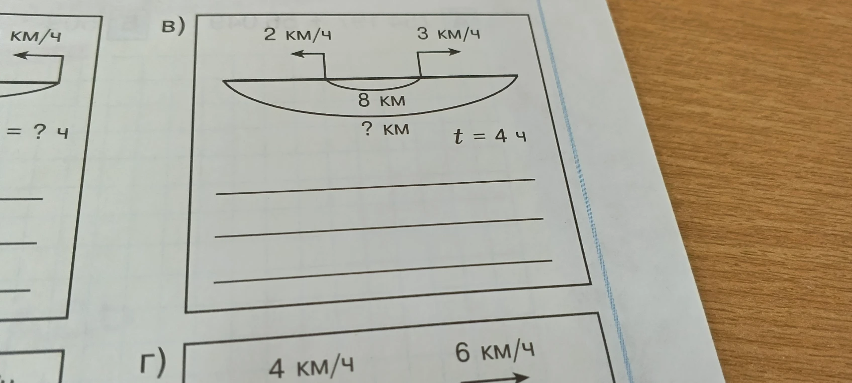 в) 2 км/ч 3 км/ч 8 км ? км t = 4 ч