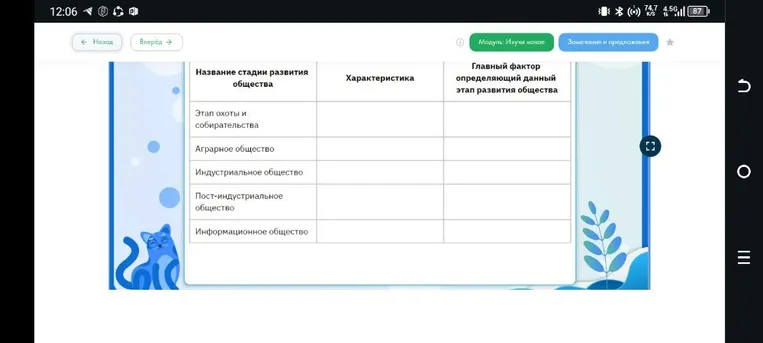 Название стадии развития общества Характеристика Главный фактор определяющий данный этап развития общества