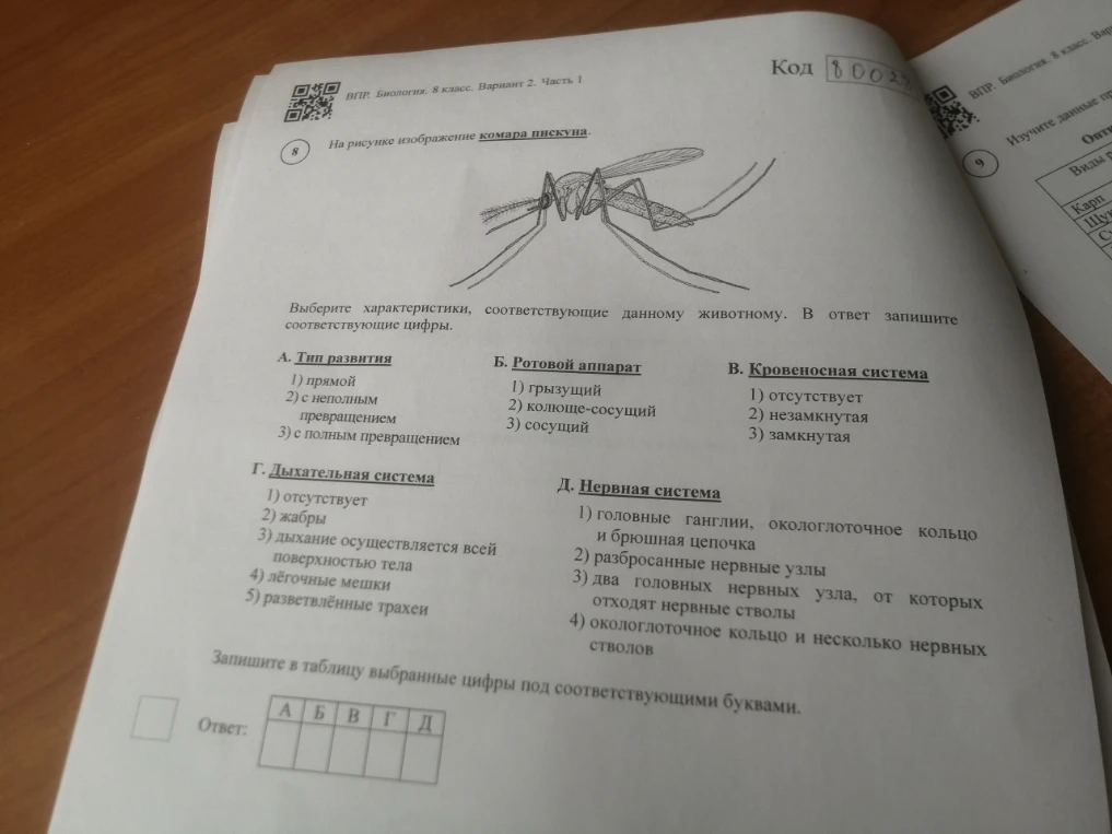 Выберите характеристики, соответствующие данному животному. В ответ запишите соответствующие цифры.
