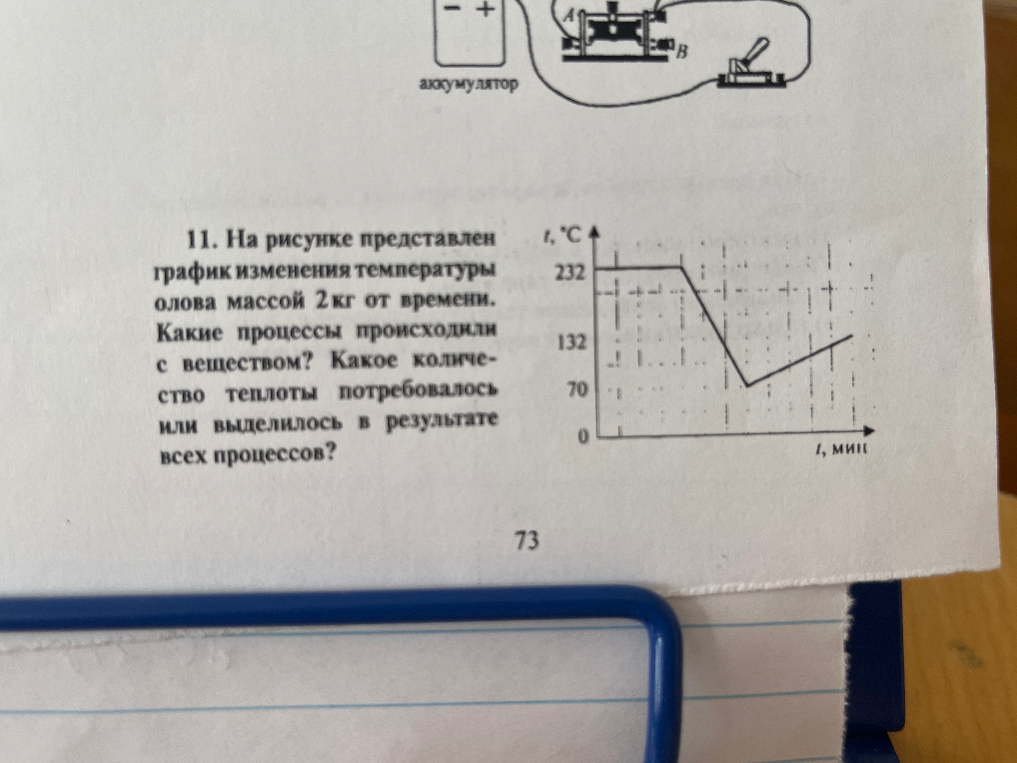 11. На рисунке представлен график изменения температуры олова массой 2 кг от времени. Какие процессы происходили с веществом? Какое количество теплоты потребовалось или выделилось в результате всех процессов?
