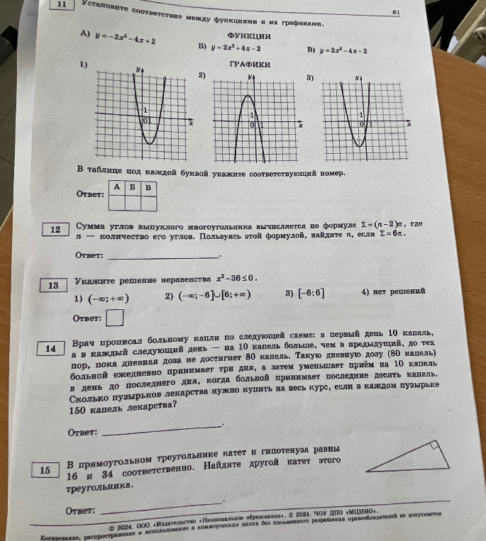 Установите соответствие между функциями и их графиками.