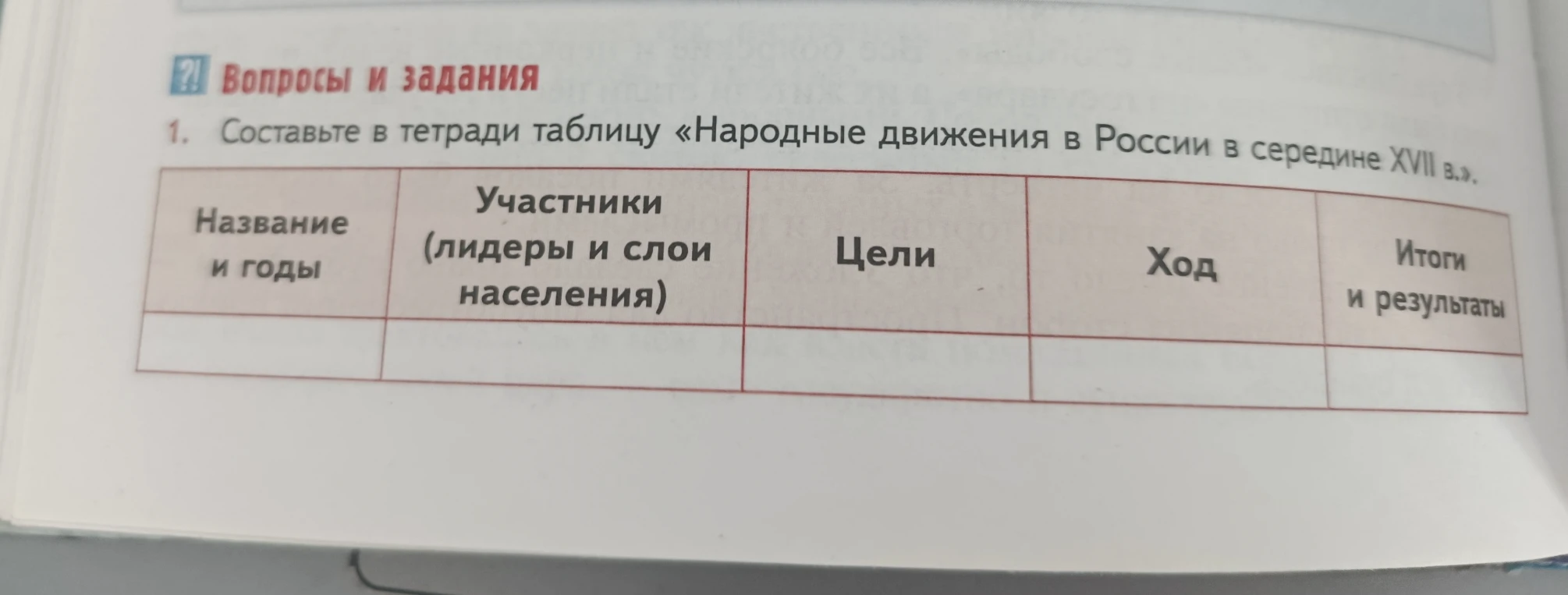 Составьте в тетради таблицу «Народные движения в России в середине XVII в.»