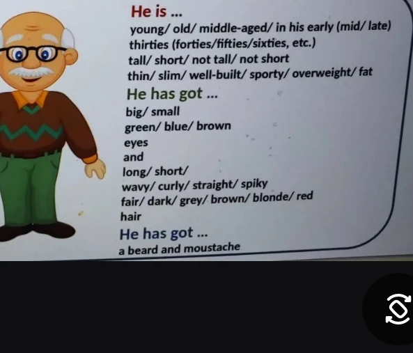 He is ... young/ old/ middle-aged/ in his early (mid/ late)