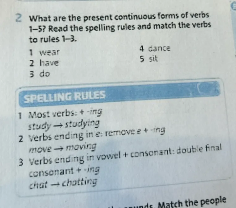 What are the present continuous forms of verbs 1–5? Read the spelling rules and match the verbs to rules 1–3.