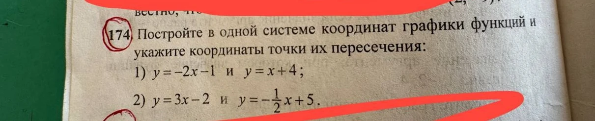 174 Постройте в одной системе координат графики функций и укажите координаты точки их пересечения: 1) y = -2x - 1 и y = x + 4; 2) y = 3x - 2 и y = -1/2x + 5.