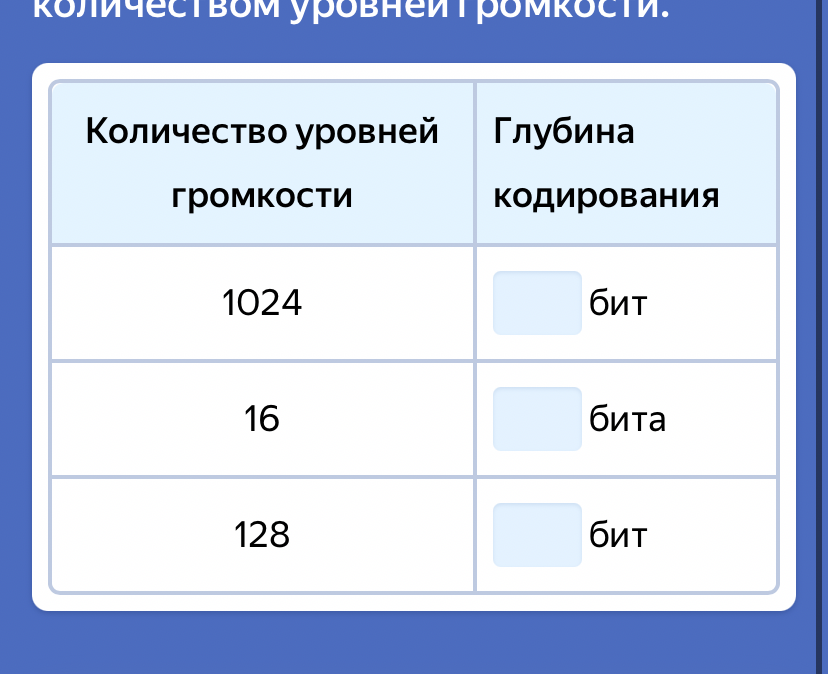 Количество уровней громкости 1024, 16, 128 - найти глубину кодирования.