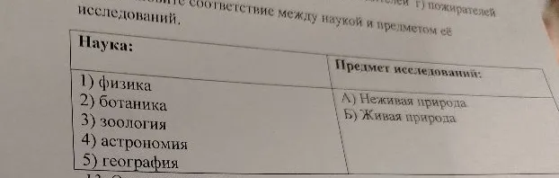 Установите соответствие между наукой и предметом её исследований.