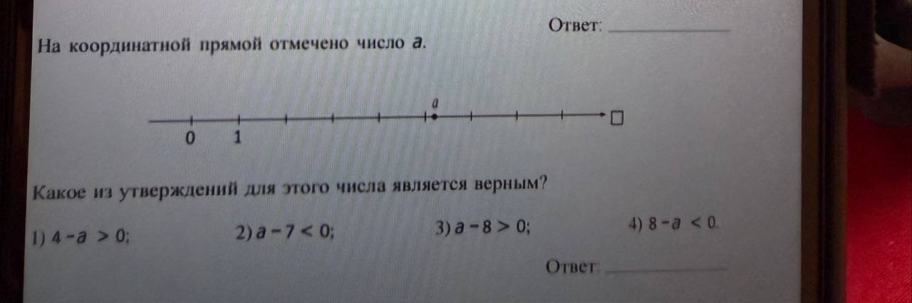На координатной прямой отмечено число a. Какое из утверждений для этого числа является верным?