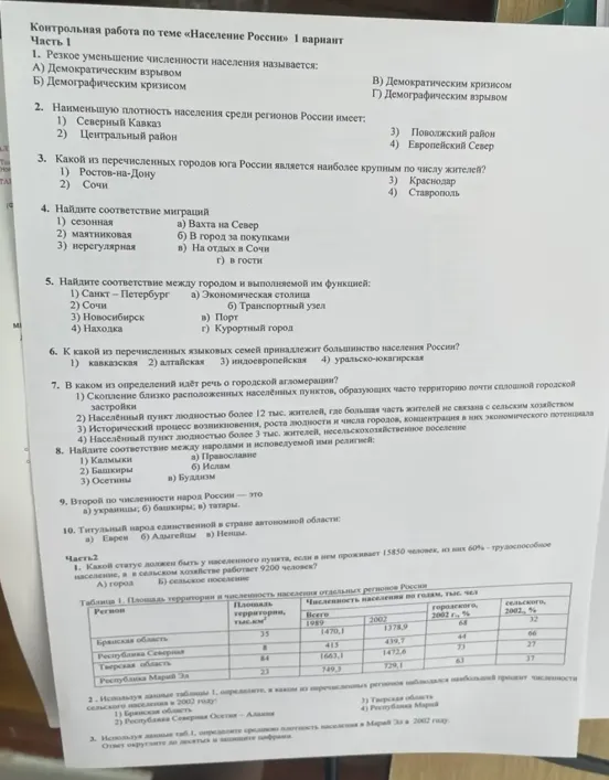 Контрольная работа по теме «Население России»