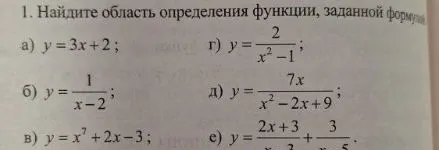 1. Найдите область определения функции, заданной формулой: