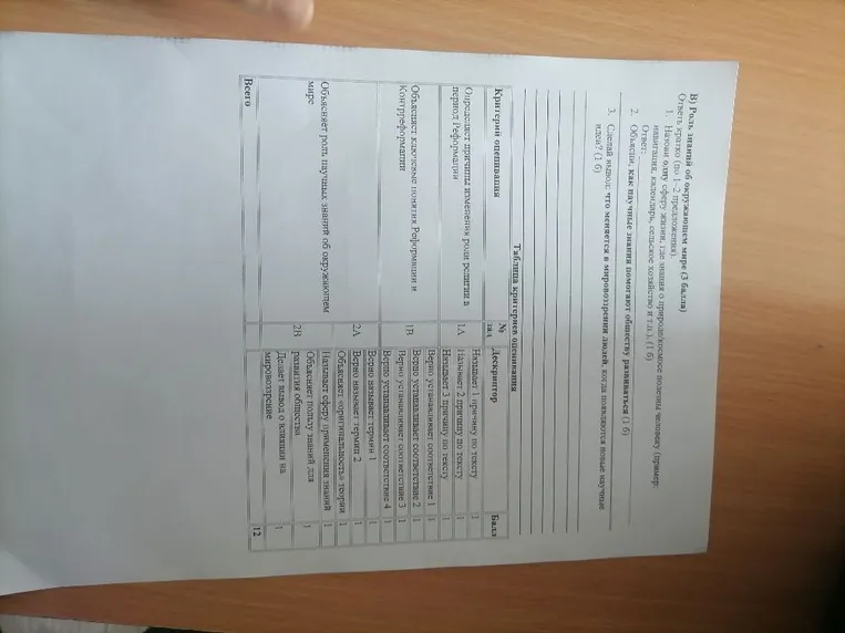 В) Роль знаний об окружающем мире (3 балла) Ответь кратко (по 1-2 предложения). 1. Назови одну сферу жизни, где знания о природе/космосе полезны человеку (пример: навигация, календарь, сельское хозяйство и т.д.) (1 б)