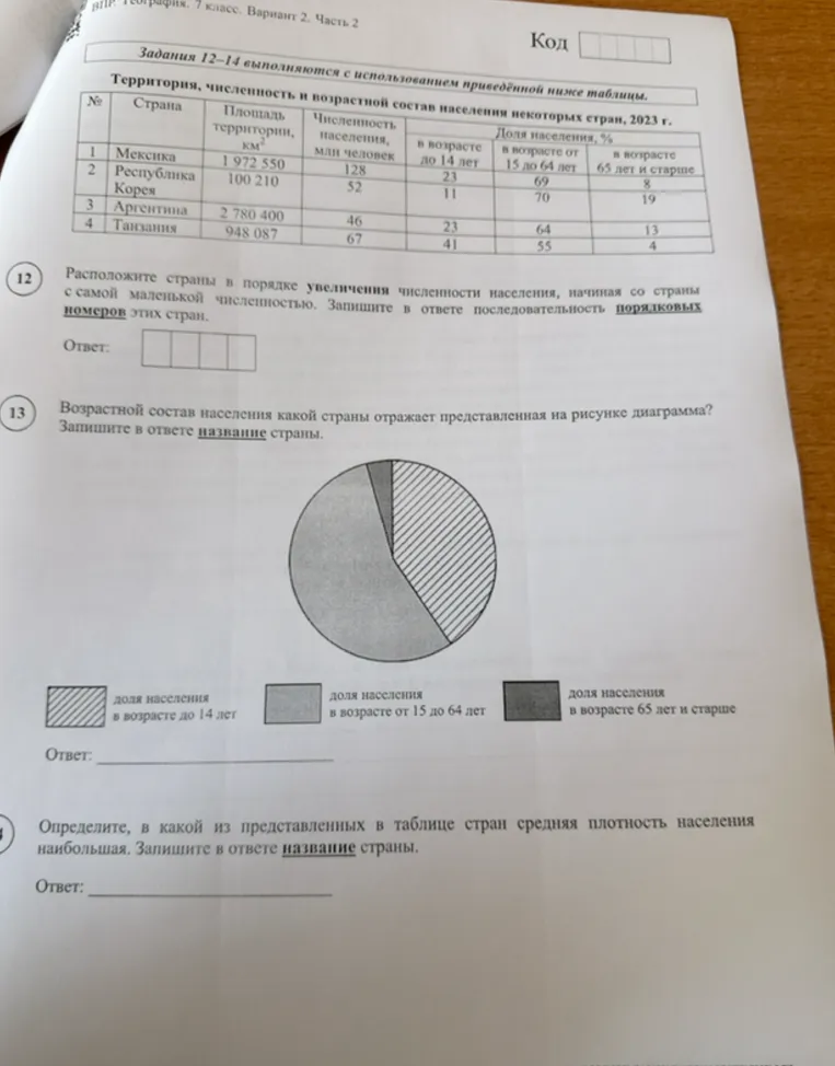 Расположите страны в порядке увеличения численности населения, начиная со страны с самой маленькой численностью.