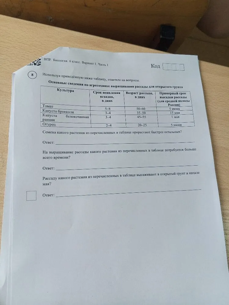 Используя приведённую ниже таблицу, ответьте на вопросы.