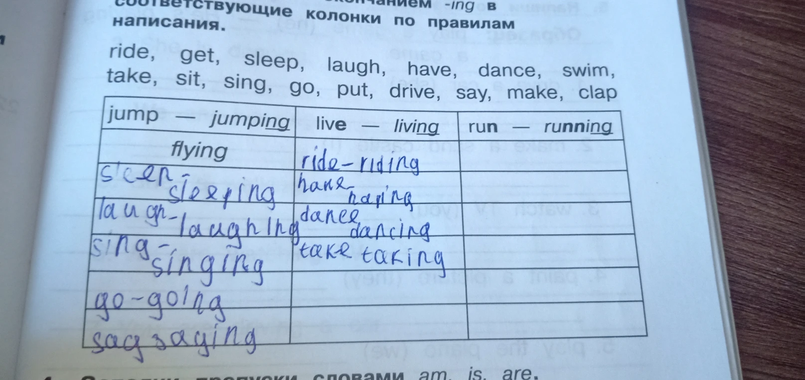Распределите глаголы по колонкам в соответствии с правилами написания -ing.