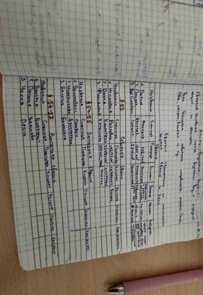 §56-57 Восточная Европа