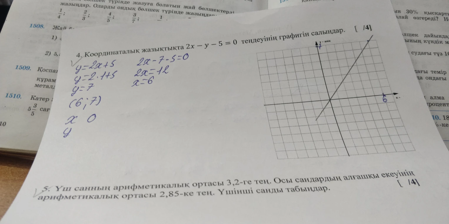 Координаталық жазықтықта 2x - y - 5 = 0 теңдеуінің графигін салыңдар.