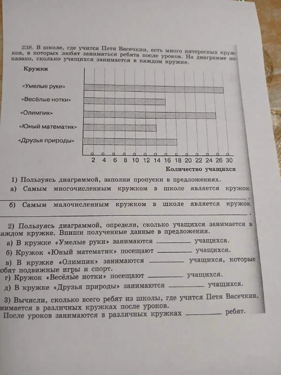 238. В школе, где учится Петя Васечкин, есть много интересных кружков, в которых любят заниматься ребята после уроков.