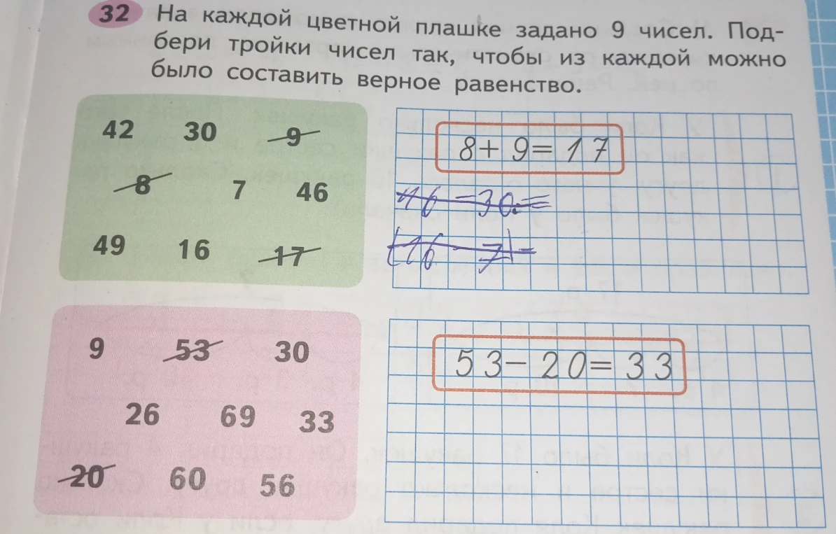 На каждой цветной плашке задано 9 чисел. Подбери тройки чисел так, чтобы из каждой можно было составить верное равенство.