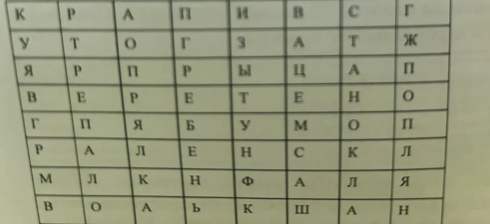 Найди здесь 5 названий труда древних удмуртов и 3 названия материалов из которых древние удмурты делали ожежду
