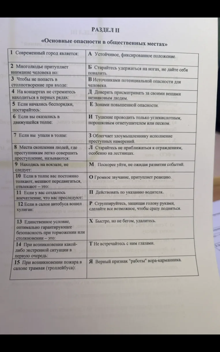 РАЗДЕЛ II «Основные опасности в общественных местах» 1 Современный город является: А Устойчивое, фиксированное положение.