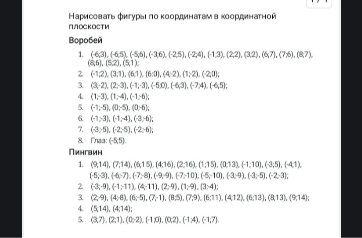 Нарисовать фигуры по координатам в координатной плоскости