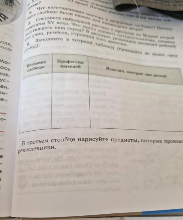 Что изготавливали мастера в дворцовых слободах? Почему такие слободы были важны для княжеского двора?