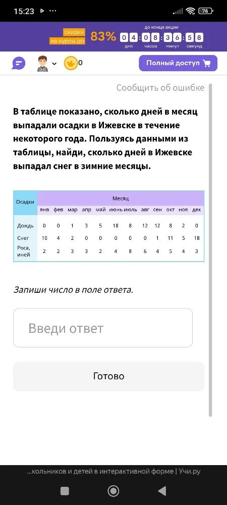 В таблице показано, сколько дней в месяц выпадали осадки в Ижевске в течение некоторого года. Пользуясь данными из таблицы, найди, сколько дней в Ижевске выпадал снег в зимние месяцы.