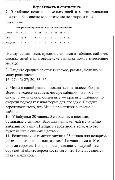 7. В таблице показано, сколько дней в месяц выпадали осадки в Благовещенске в течение некоторого года.