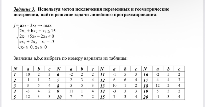 Задание 3. Используя метод исключения переменных и геометрические построения, найти решение задачи линейного программирования: