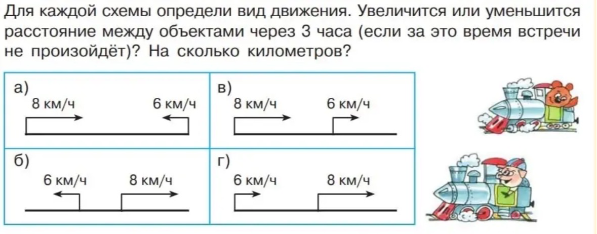 Для каждой схемы определи вид движения. Увеличится или уменьшится расстояние между объектами через 3 часа (если за это время встречи не произойдет)? На сколько километров?