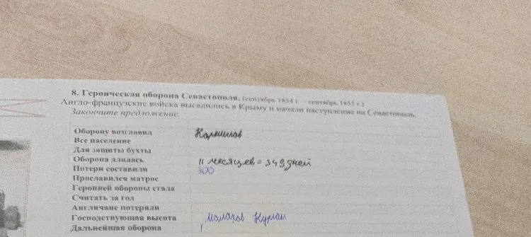 8. Героическая оборона Севастополя. (сентябрь 1854 г. — сентябрь 1855 г.) Англо-французские войска высадились в Крыму и начали наступление на Севастополь. Закончите предложение.