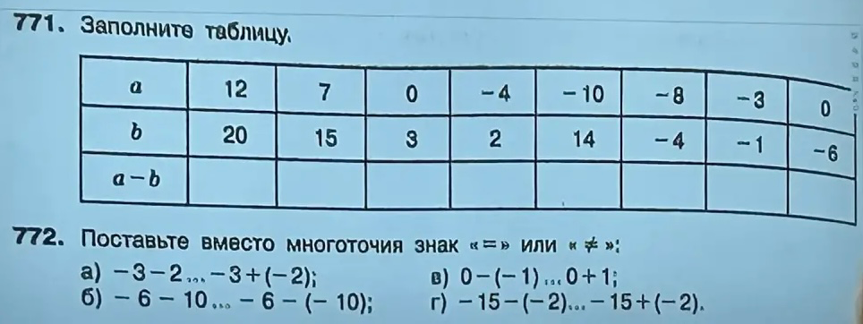 771. Заполните таблицу.