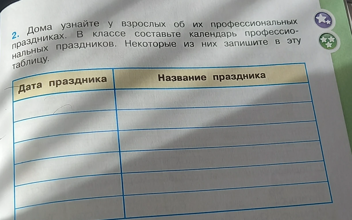 Дома узнайте у взрослых об их профессиональных праздниках. В классе составьте календарь профессиональных праздников. Некоторые из них запишите в эту таблицу.