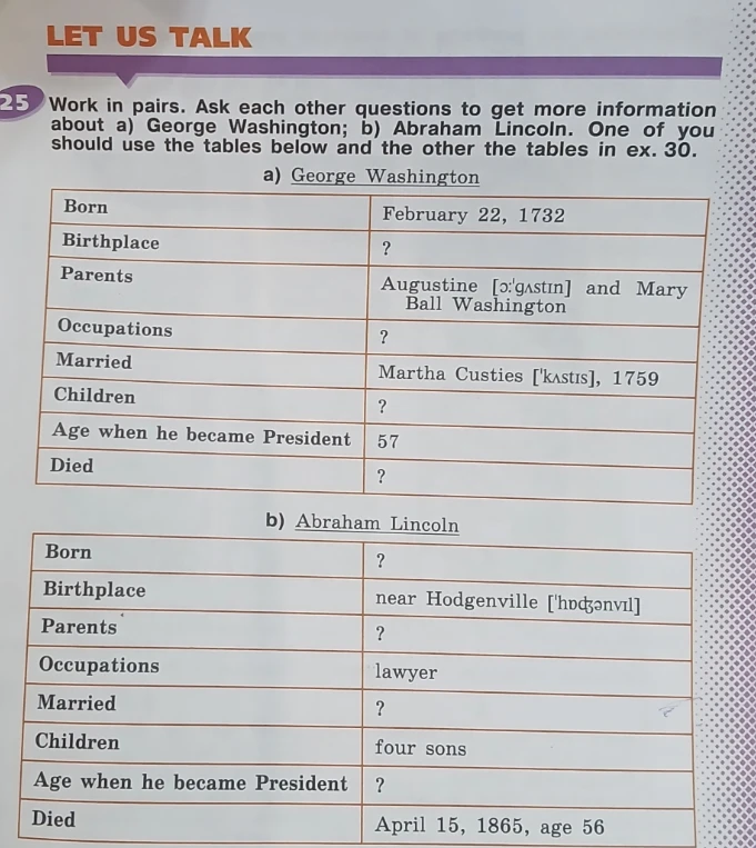 Work in pairs. Ask each other questions to get more information about a) George Washington; b) Abraham Lincoln. One of you should use the tables below and the other the tables in ex. 30.