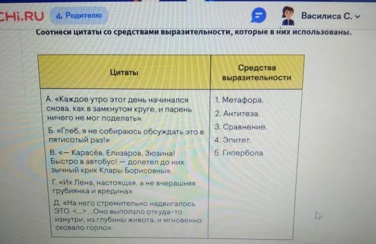 Соотнеси цитаты со средствами выразительности, которые в них использованы.