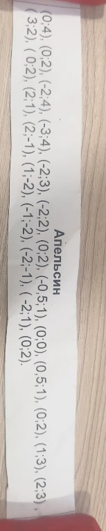 Апельсин (0;4), (0;2), (-2;4), (-3;4), (-2;3), (-2;2), (0;2), (-0.5;1), (0;0), (0.5;1), (0;2), (1;3), (2;3), (3;2), (2;1), (2;-1), (1;-2), (-1;-2), (-2;-1), (-2;1), (0;2).