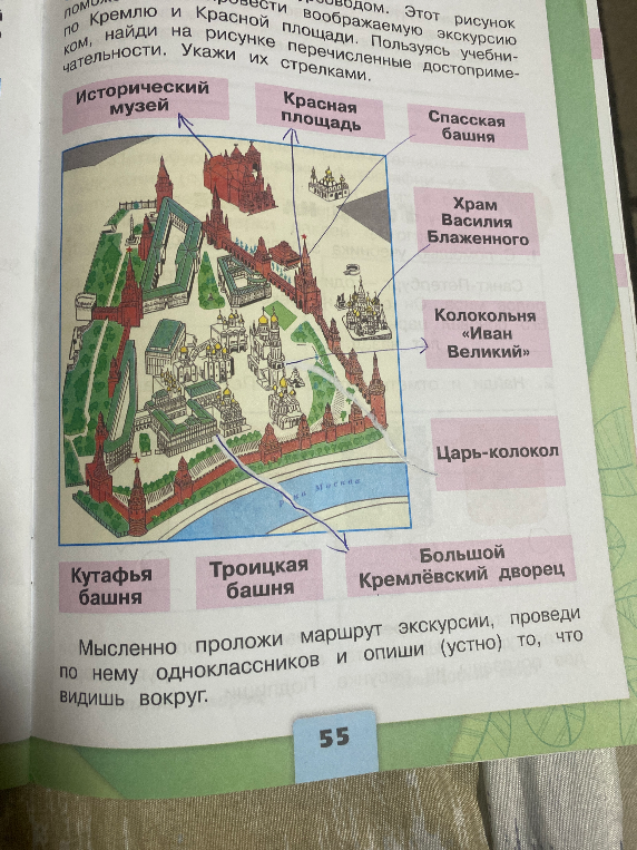 Мысленно проложи маршрут экскурсии, проведи по нему одноклассников и опиши (устно) то, что видишь вокруг.