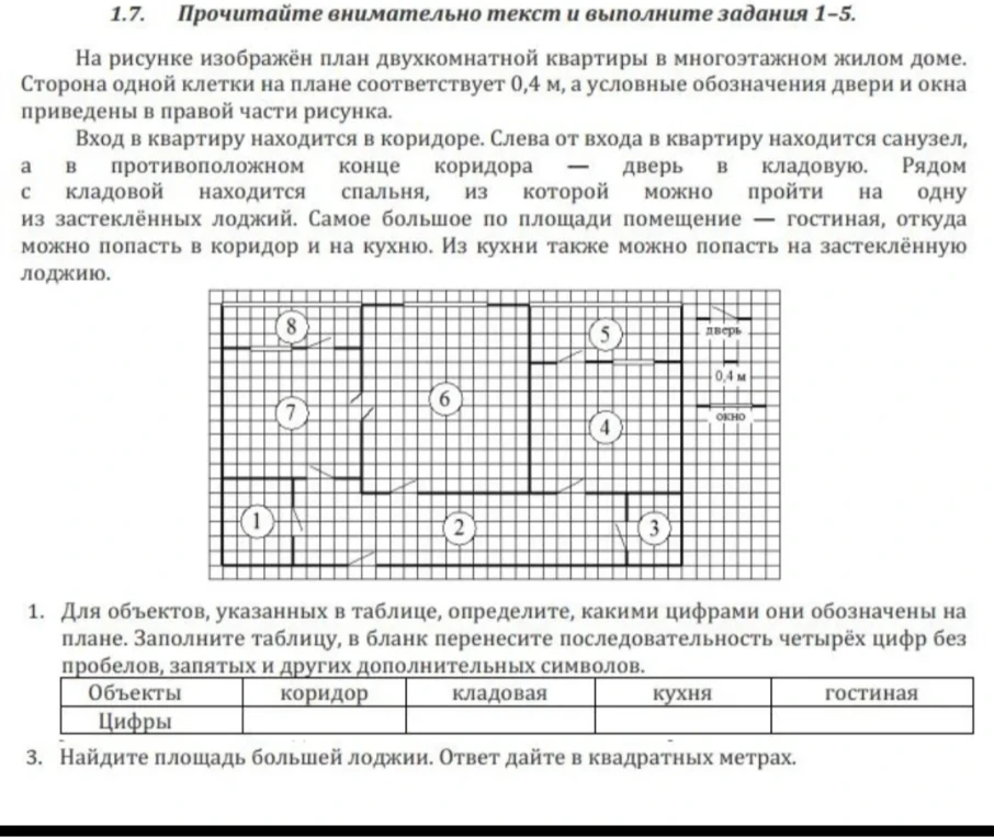 Для объектов, указанных в таблице, определите, какими цифрами они обозначены на плане. Заполните таблицу, в бланк перенесите последовательность четырёх цифр без пробелов, запятых и других дополнительных символов.