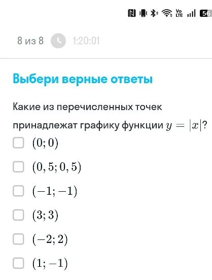 Какие из перечисленных точек принадлежат графику функции y = |x|?