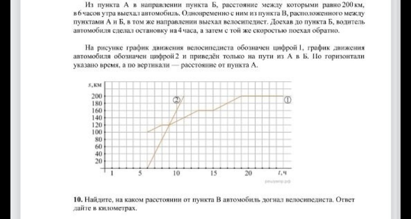 10. Найдите, на каком расстоянии от пункта В автомобиль догнал велосипедиста. Ответ дайте в километрах.