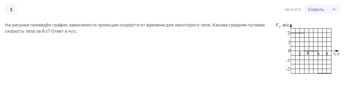 На рисунке приведён график зависимости проекции скорости от времени для некоторого тела. Какова средняя путевая скорость тела за 6 с? Ответ в м/с.