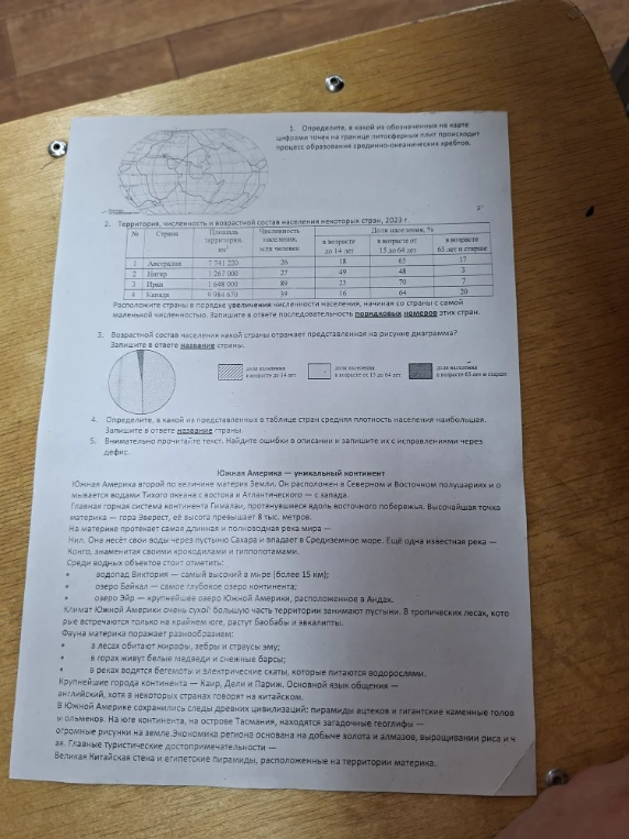 1. Определите, в какой из обозначенных на карте цифрами точек на границе литосферных плит происходит процесс образования срединно-океанических хребтов.