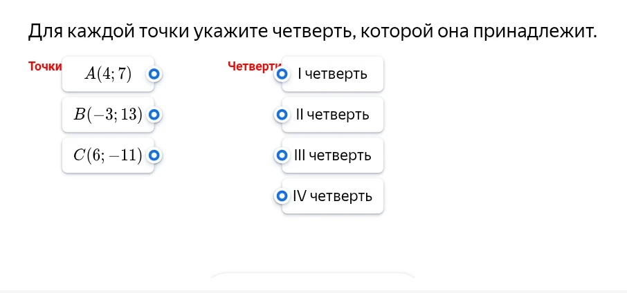 Для каждой точки укажите четверть, которой она принадлежит.