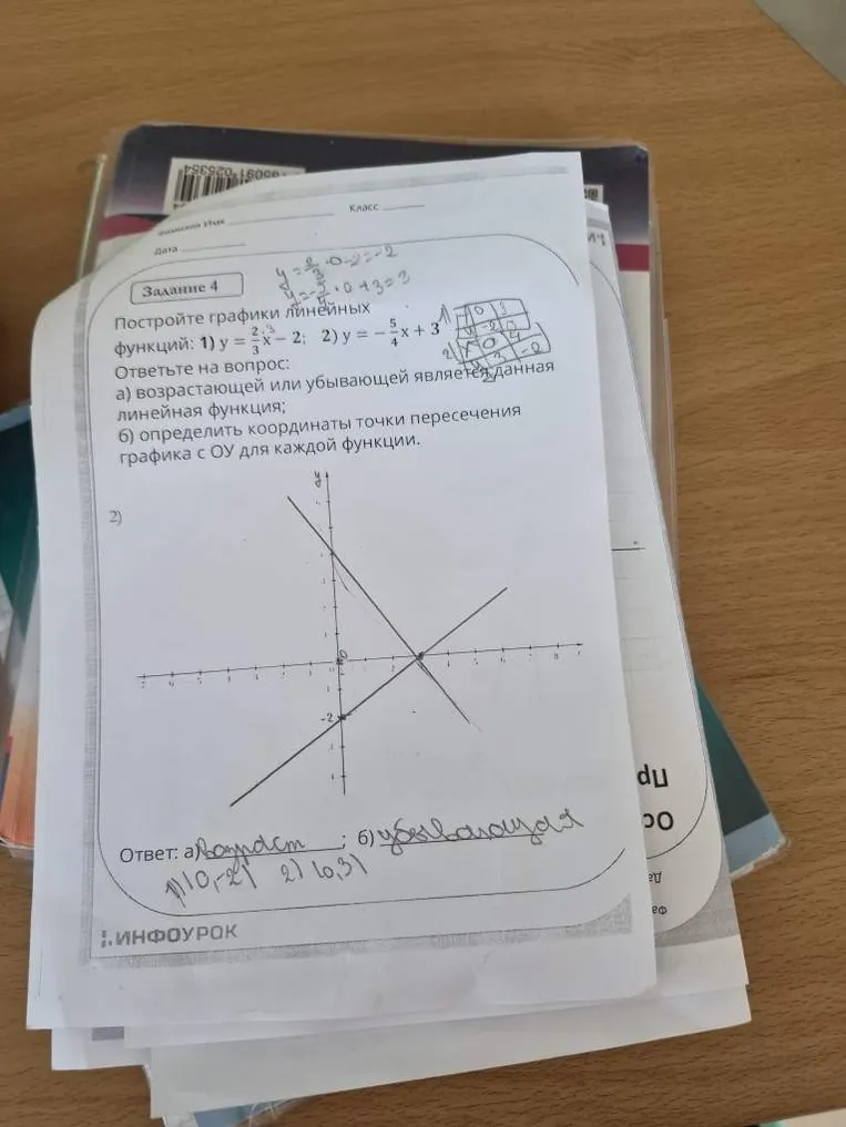 Постройте графики линейных функций: 1) y = 2/3x - 2; 2) y = -5/4x + 3. Ответьте на вопрос: а) возрастающей или убывающей является данная линейная функция; б) определить координаты точки пересечения графика с ОУ для каждой функции.