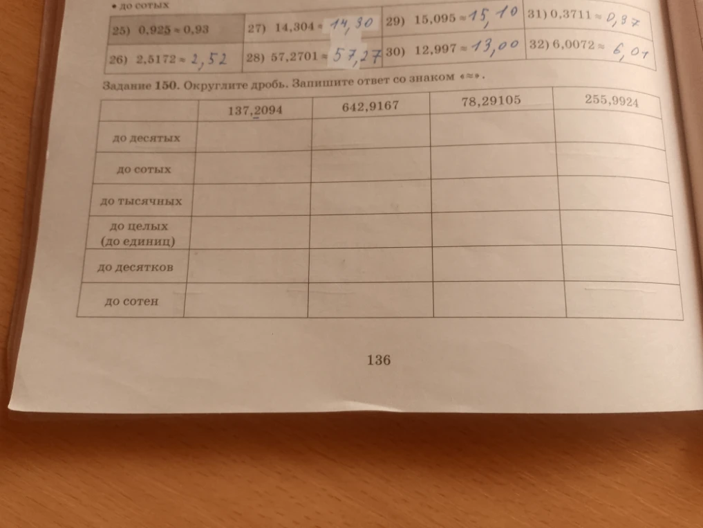 Задание 150. Округлите дробь. Запишите ответ со знаком «≈».