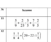 11. 5/9 + 2/25 : 3/5 + 7/9 * 2/5