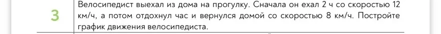 Велосипедист выехал из дома на прогулку. Сначала он ехал 2 ч со скоростью 12 км/ч, а потом отдохнул час и вернулся домой со скоростью 8 км/ч. Постройте график движения велосипедиста.