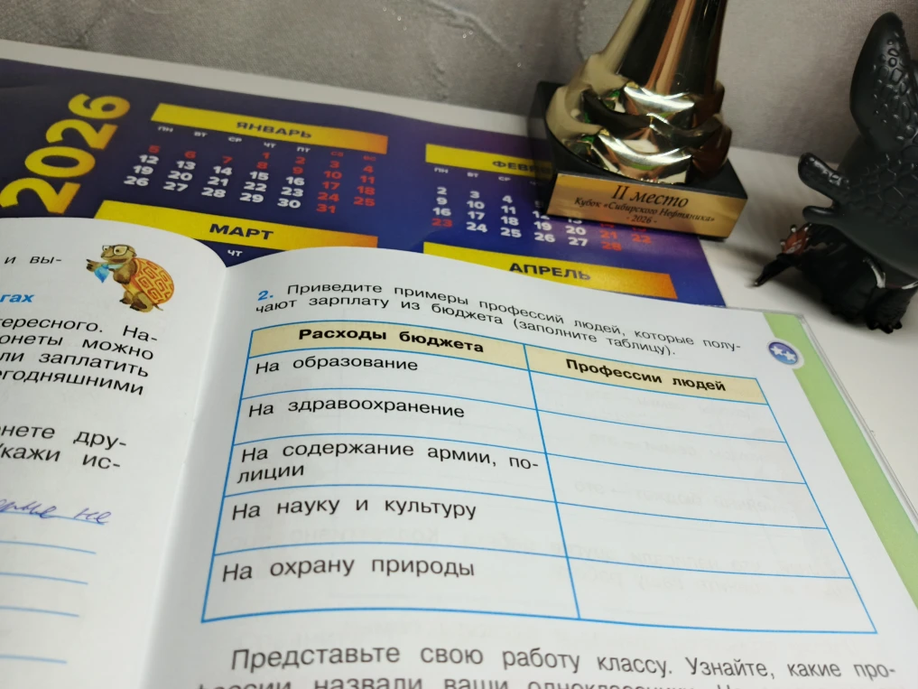 Приведите примеры профессий людей, которые получают зарплату из бюджета (заполните таблицу).