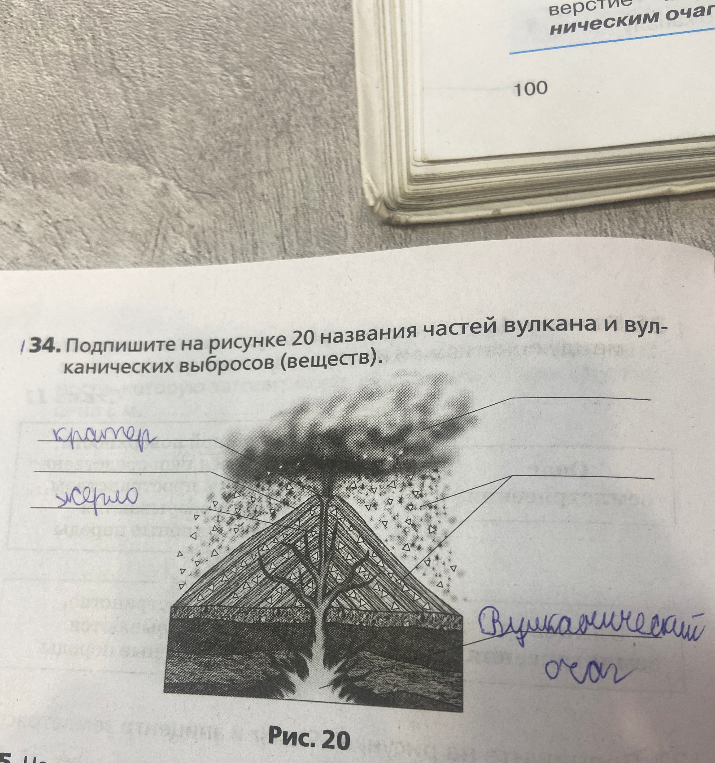 34. Подпишите на рисунке 20 названия частей вулкана и вулканических выбросов (веществ).